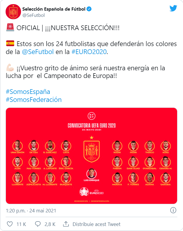 Sergio Ramos n-a fost convocat la Euro 2020